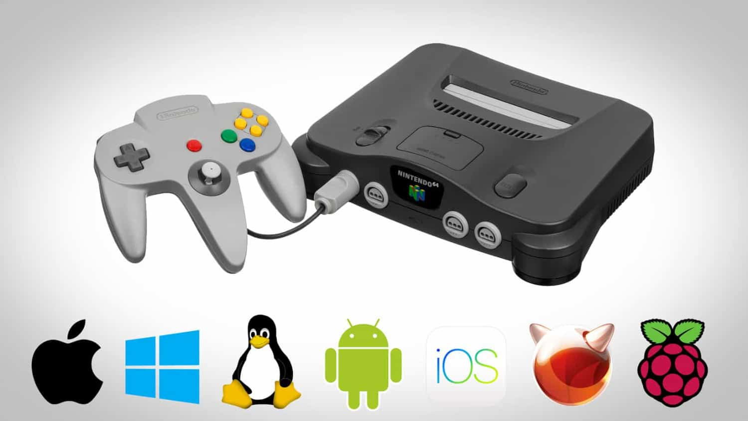 N64 Emulators  10 Best N64 Emulators for Android & PC